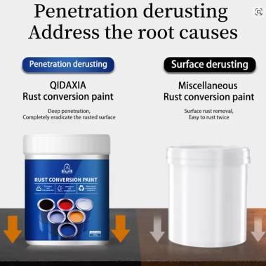 Rust Converter Paint for Metal 300gm Each (Pack of 2)